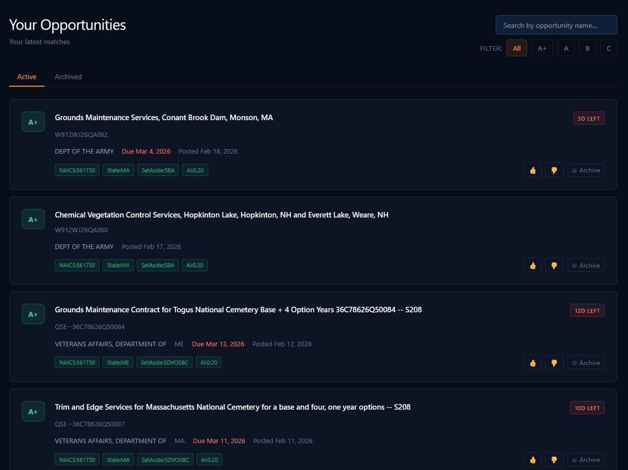 ContractRadar dashboard listing federal contracts matched to a small business, each scored A+ through C with agency name, set-aside type, NAICS code, and days-left deadline
