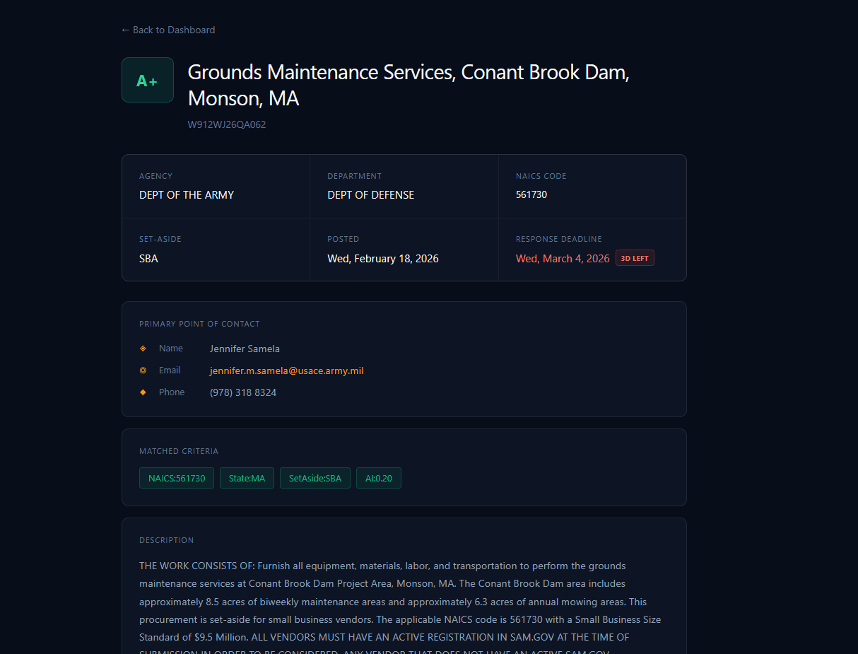ContractRadar contract detail page showing agency, NAICS code, SBA set-aside, response deadline, primary point of contact, matched criteria tags, and full solicitation description